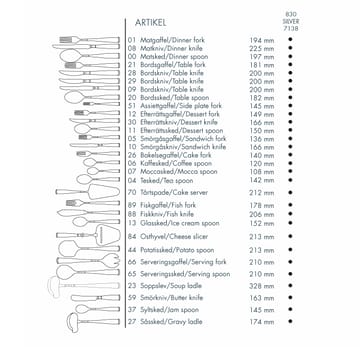 Rosenholm table 叉子  silver - 18.1 cm - Gense